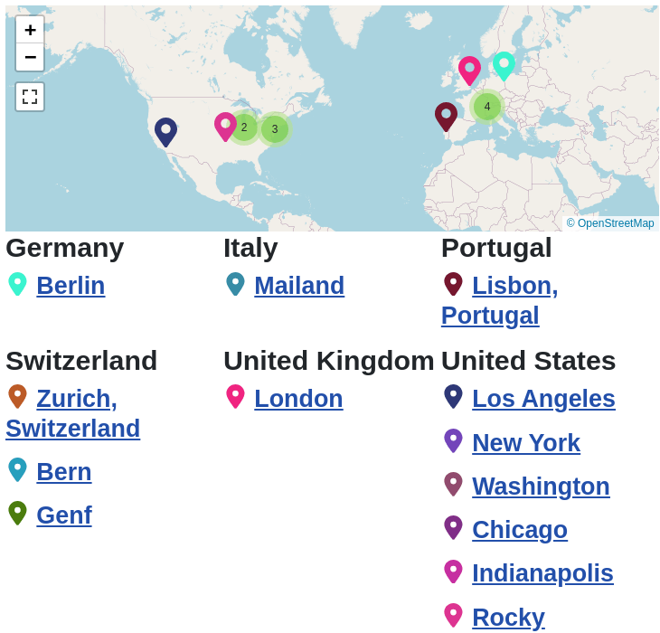 Locations grouped